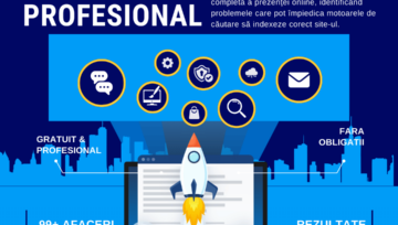 Auditul SEO: Fundamentul Performanței SEO în Motoarele de Căutare