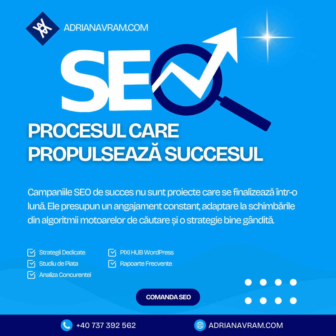 Campania SEO Procesul Care Propulsează Succesul in Marketing Online - AdrianAvram.com